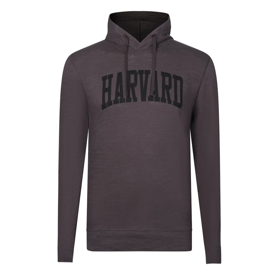 Enhancing Campus Store Sales: The Role of Professional Photography