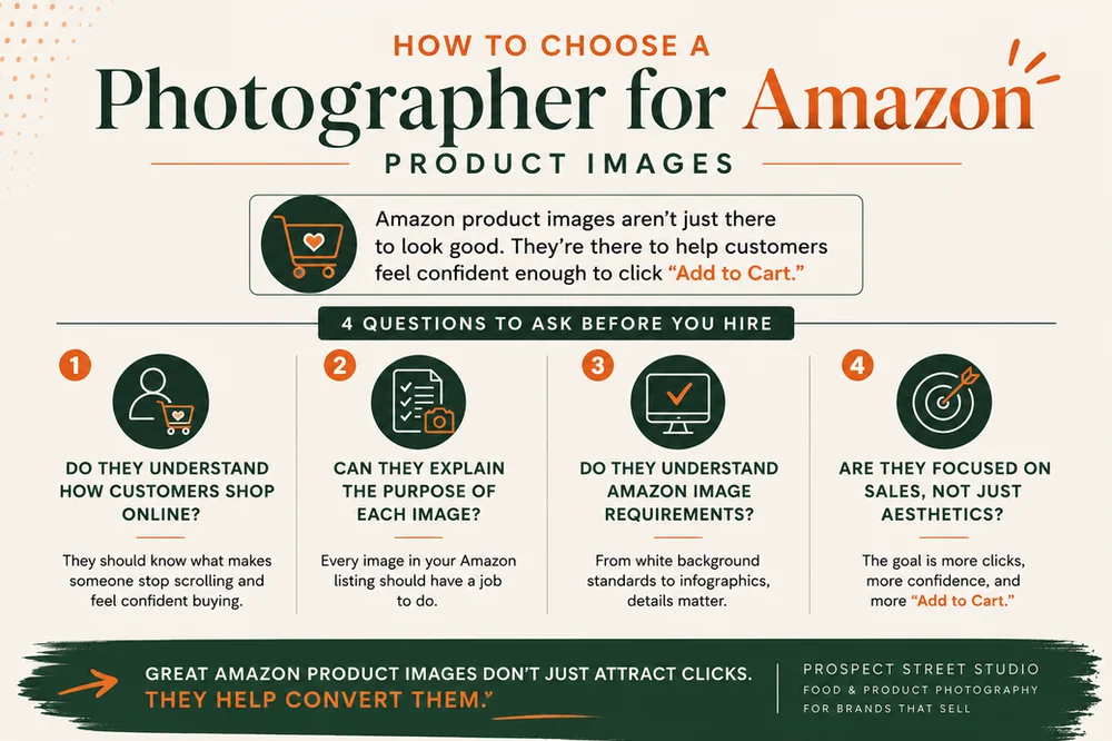 Selecting the Right Photographer for Your Amazon Product Images