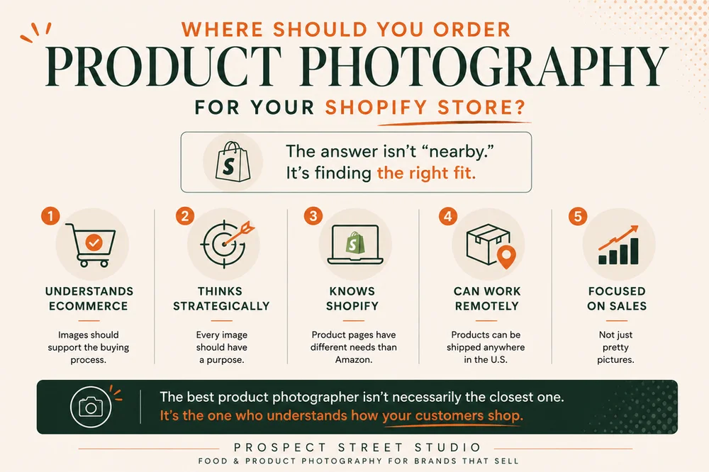 Maximizing Your Shopify Store's Success Through Expert Product Photography