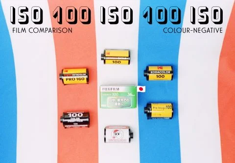 Comparing All (7) ISO 100 Colour-Negative Films: Aerocolor, Fuji (JP), Ektacolor Pro, Ektar, Kodacolor, Pro Image, Lomo